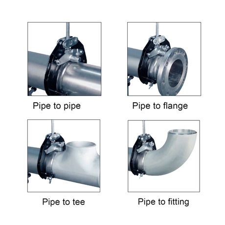 Versatile and Easy to Use: The ultra clamp can be used for multiple fit-ups, including pipe to pipe, pipe to fitting, pipe to flange, and pipe to tee. The ergonomic two-hand operating handle ensures comfort and ease of use.